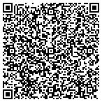 QR code with Express Framing & Stained Glass contacts