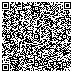 QR code with Jones Signs & Castillo Graphics contacts