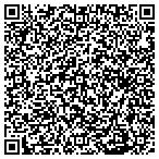 QR code with Radiant Manufacturing contacts