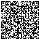 QR code with Poster Display CO contacts