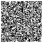QR code with Skyline Exhibits-Los Angeles contacts