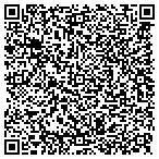QR code with Alliant Techsystems Operations LLC contacts