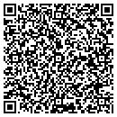 QR code with Countermeasures Division contacts