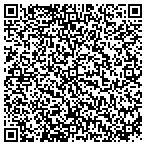 QR code with Sky Blue Aircraft Manufacturer Corp contacts