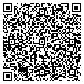 QR code with Starkraft Inc contacts