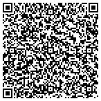 QR code with Materials & Simulation Technical Center contacts