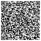 QR code with Experimental Propulsion Group contacts