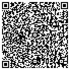 QR code with Bae Systems Technology Sltns contacts