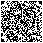 QR code with Templar Support Svc LLC contacts