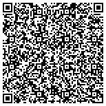 QR code with The Best Deburring Services Inc. contacts