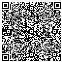 QR code with Mallettec contacts