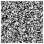 QR code with Sippican/Gsm Submarine Aantenna Joint Venture L L C contacts