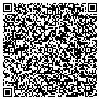 QR code with Sabeus Sensor Systems contacts