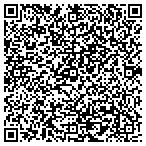 QR code with Expert Methods, Inc. contacts