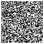 QR code with Havit Systems Corporation contacts