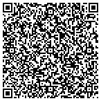 QR code with Portman Security Systems contacts
