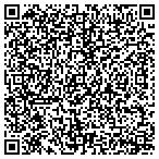QR code with Reltronics Technologies contacts