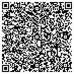 QR code with TrackPoint Systems, LLC contacts