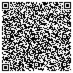 QR code with Innovative Automation Technologies LLC contacts