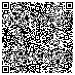 QR code with Inthinc Technology Solutions Inc contacts