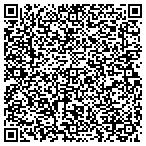 QR code with Omnitech Robotics International LLC contacts