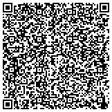 QR code with Portable Trout Streams For Any Occasion contacts
