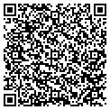 QR code with Mink Money-Path Group contacts