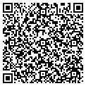 QR code with Robert S Mink Jr contacts