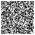 QR code with Tynkila Mink Inc contacts