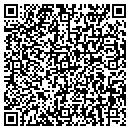 QR code with Southern Gold Honey CO contacts