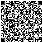QR code with Iowa State University Of Science And Technology contacts