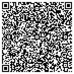 QR code with Perfect Peks Kennel contacts
