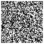 QR code with mylittlepuppypaws.com contacts