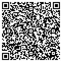 QR code with Allpets Depot contacts