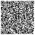 QR code with Critter Sitters Doggy Come Ply contacts
