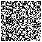 QR code with Mountain Home Aviary Inc contacts