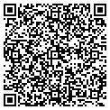 QR code with Rescue Ranch contacts