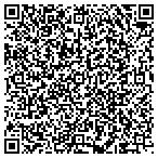 QR code with Siskiyou Humane Society Adptn contacts