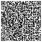 QR code with Summers County Humane Society ACWP contacts