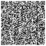 QR code with The Albemarle Society For The Prevention Of Cruelty To Animals Inc contacts