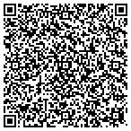 QR code with Urban Chicken Coops contacts