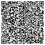 QR code with AllBreeds Canine Training Center contacts