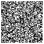 QR code with Cindy Forrest Performance Hrs contacts
