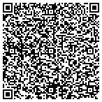 QR code with Delilah's Be Kind Dog Obedience & Horse Training contacts