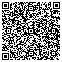 QR code with Practical Pup contacts
