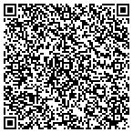 QR code with Puppy Kindergarten & Puppy Training Classes contacts