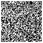 QR code with Perfect Predators, Inc. contacts