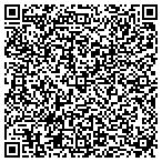 QR code with The Jack Russell Connection contacts