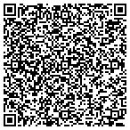 QR code with Blue Ridge Shepherds contacts