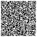 QR code with Chocolate Labs for Life contacts